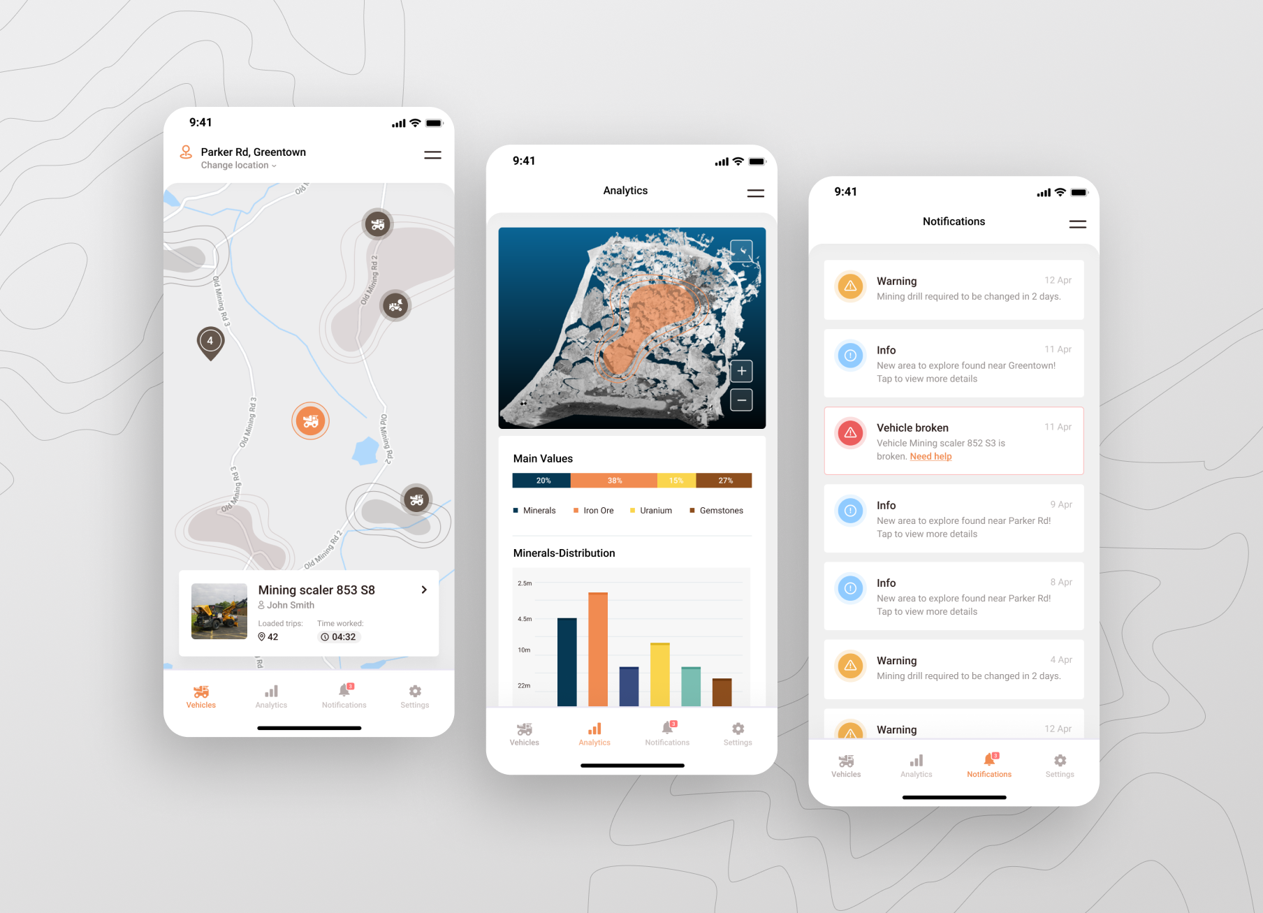 Mining technology mobile application designed by Appello Software showing data analytics and notifications and explore map. uses artificial intelligence. 