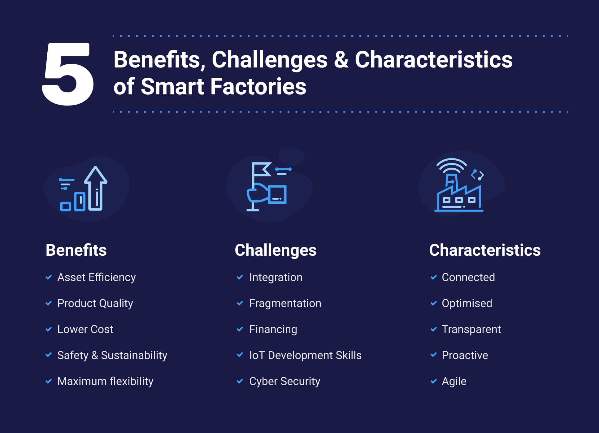 digital-transformation-in-manufacturing-iot-and-industry-4-0